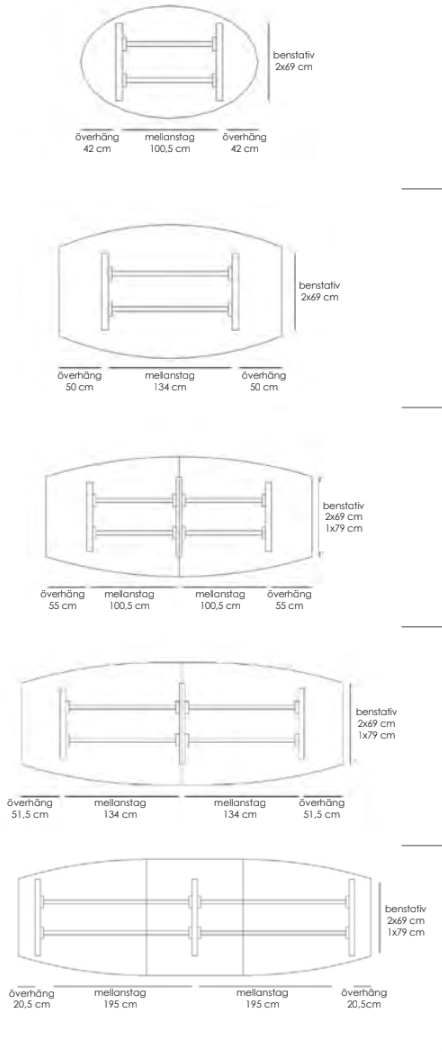 Stand By bord storlekar