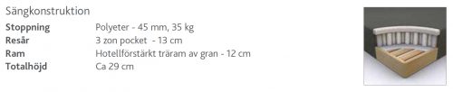 Ramsäng Contract 3