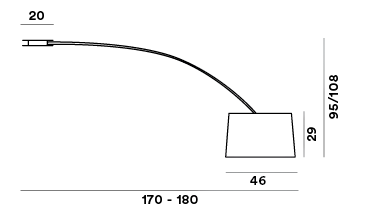 Twiggy Taklampa mått