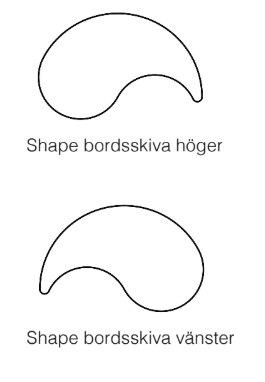 Shape mått