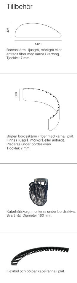 Shape tillbehör